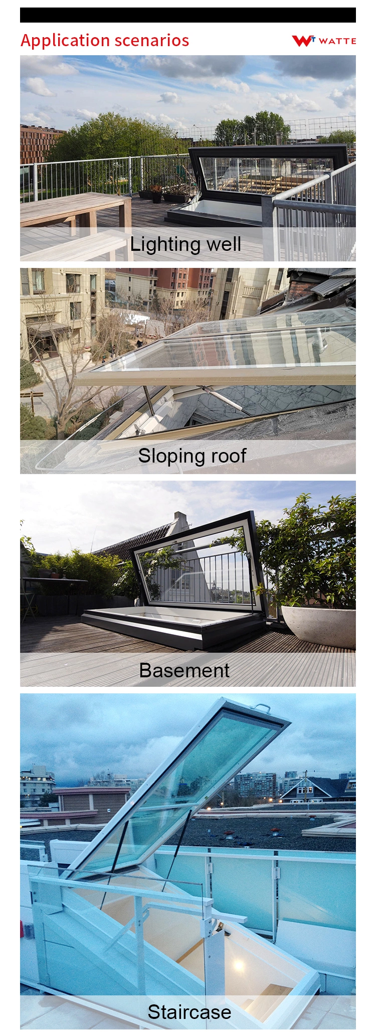 Aluminium Basement Top Hung Opening LED Light Glass Window Double Tempered Glazed German Skylight Windows