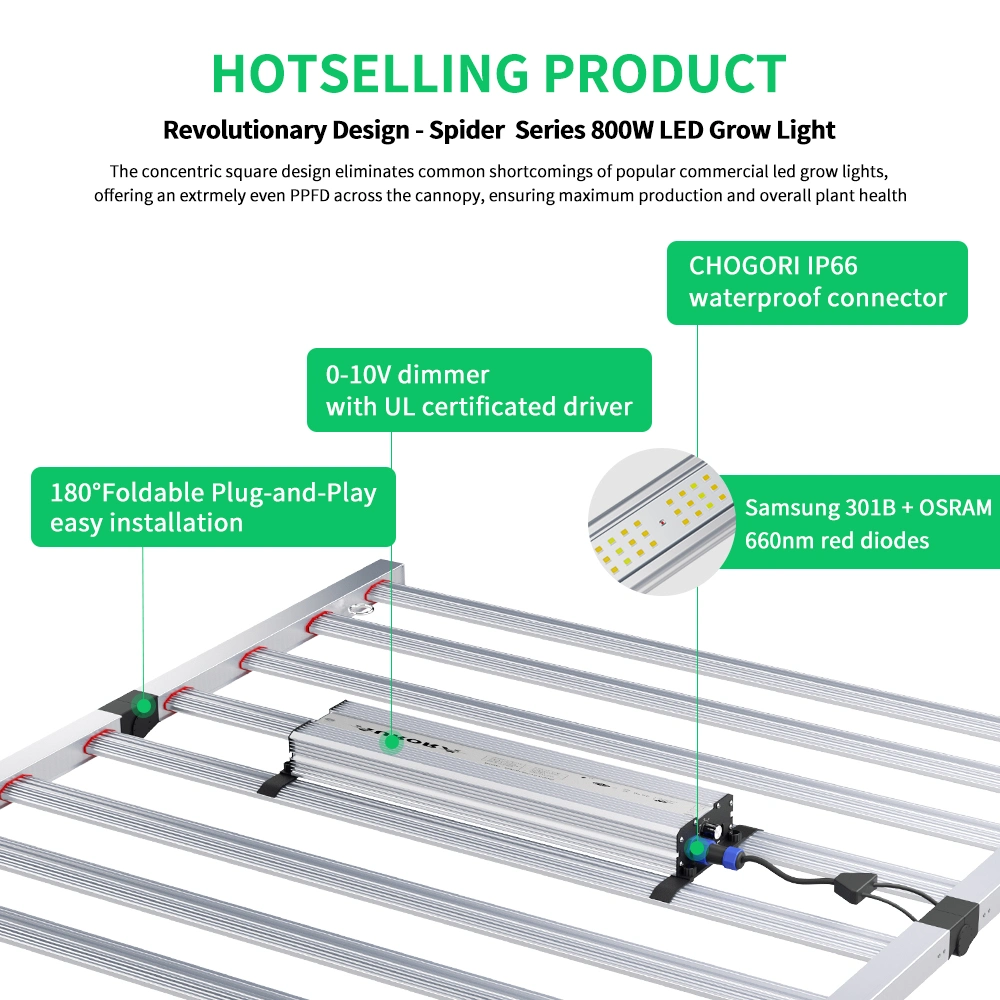 Full Spectrum Horticulture LED Grow Light Dimmable Osram and Samsung LED Lamp for Indoor Plants