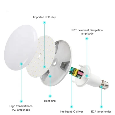 30W 50W 70W lâmpada em forma de cogumelo na fábrica de alumínio lâmpada LED OVNI com base E27 ou B22